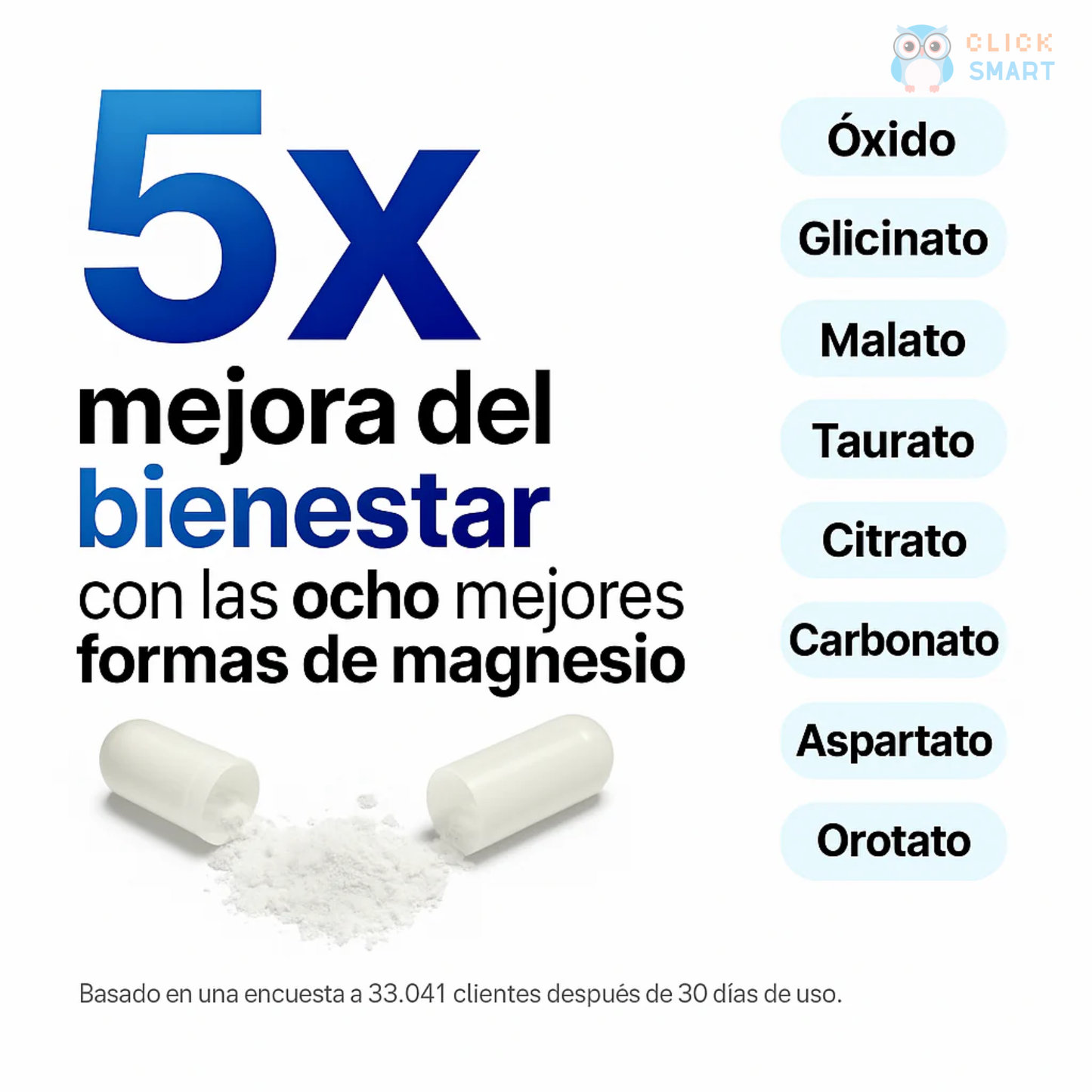 MAGNESIUM COMPLEX BIOFORCE